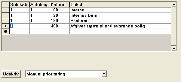 Generel_medlem_Manuel_prioritering