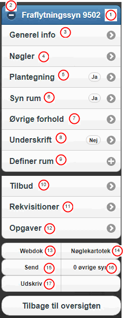 syn menu