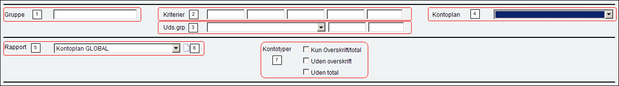 kontoplan