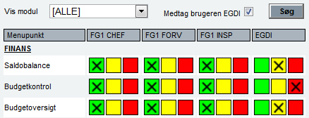 SikkerhedNy_OpretBruger18