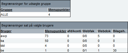 SikkerhedNy_OpretGruppe2