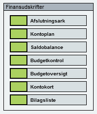 SikkerhedNy_opsaetning